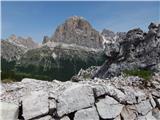 Rifugio Bai de Dones - Rifugio Nuvolau